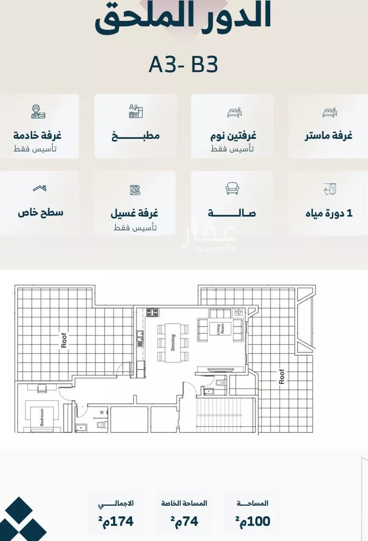 دور للبيع في شارع الحمادة, حي غرناطة, مدينة الرياض, منطقة الرياض صورة 3
