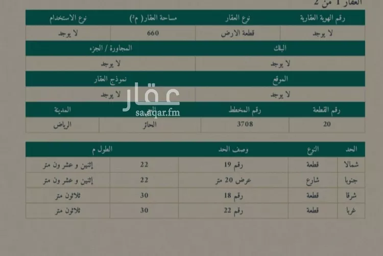 أرض للبيع في شارع جدار الاسلمي, حي الحائر, مدينة الرياض, منطقة الرياض