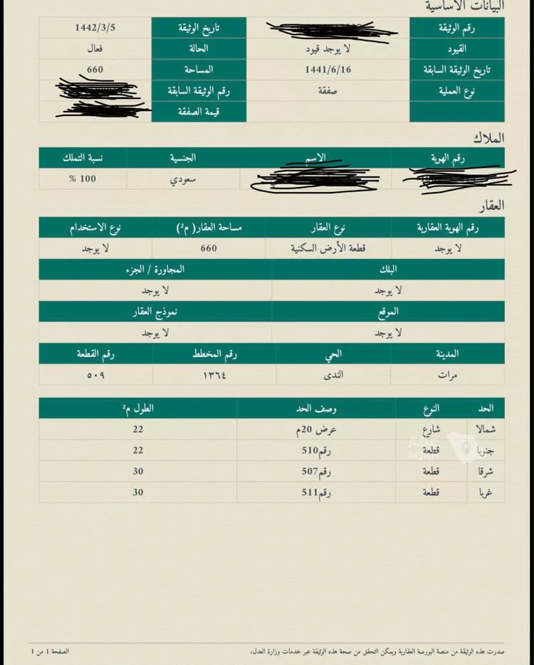 Land for Sale in Shaqra Ghislah