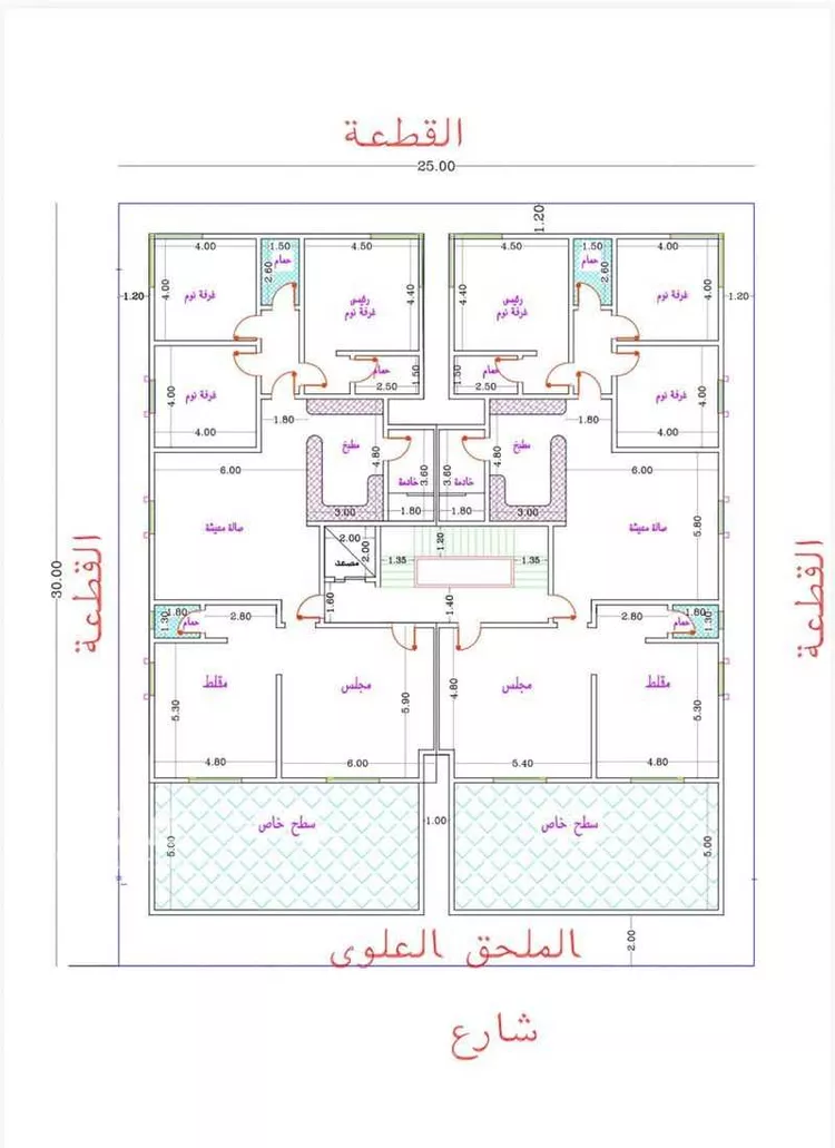 Villa for Sale in Jeddah Al Manar
