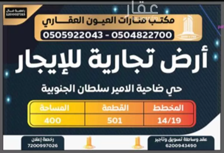 أرض للإيجار في شارع دينار الانصاري, حي ضاحية الامير سلطان الجنوبية, مدينة العيون, المنطقة الشرقية