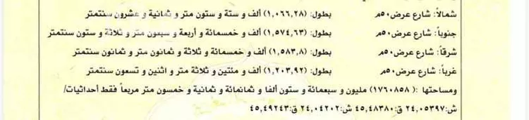 أرض للبيع في حي مزارع اسفل القويعيه, مدينة مزارع اسفل القويعيه, منطقة الرياض صورة 2