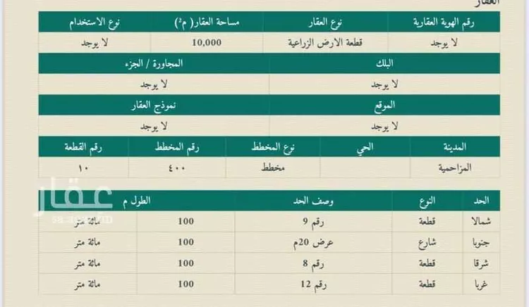 أرض للبيع في شارع شارع 20, مدينة الجله, منطقة الرياض