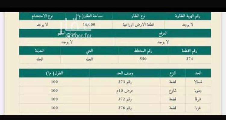أرض للبيع في مدينة الجلة, منطقة الرياض