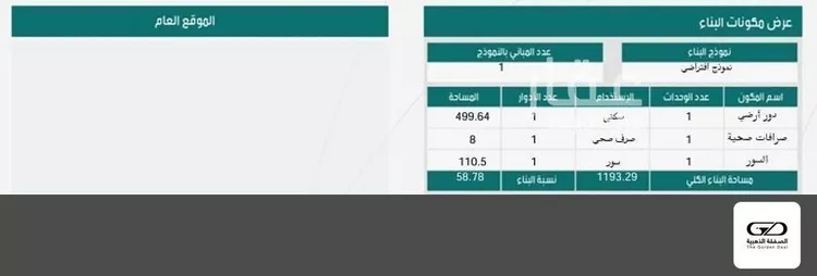 عمارة للبيع في شارع الابواء, حي العقبة الشمالي, مدينة مكة المكرمة, منطقة مكة المكرمة صورة 3