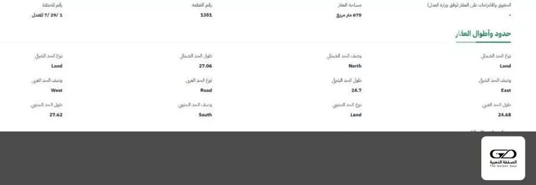 Land for Sale in Mecca Ar Rusayfah صورة 2
