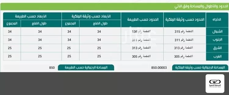 عمارة للبيع في شارع الابواء, حي العقبة الشمالي, مدينة مكة المكرمة, منطقة مكة المكرمة صورة 2