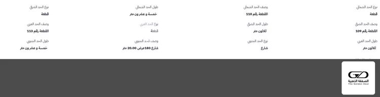 أرض للبيع في شارع عائد بن ثعلبة رضى الله عنه , حي النزهة, مدينة مكة المكرمة, منطقة مكة المكرمة 2