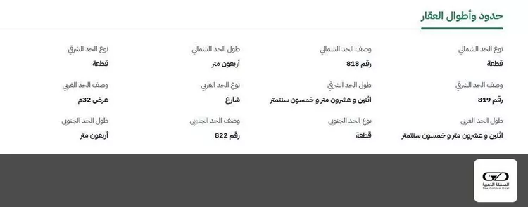 أرض للإيجار في شارع أحمد بن محمد بن المعتصم, حي المنارات, مدينة جدة, منطقة مكة المكرمة صورة 4