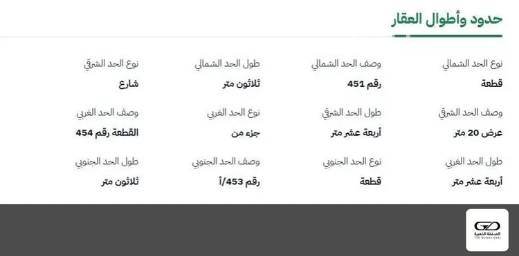 أرض للبيع في شارع عبد الرزاق بليلة, حي الياقوت, مدينة جدة, منطقة مكة المكرمة صورة 3