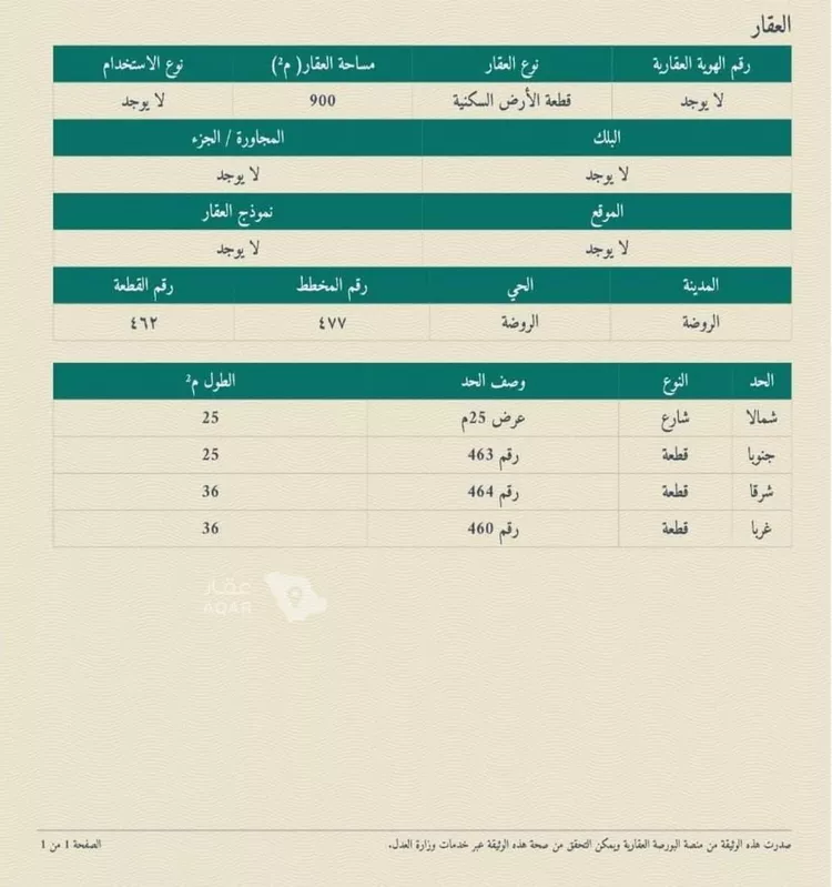 Land for Sale in Al Ghazalah Al Ghazalah