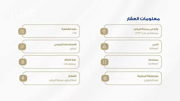 مستودع للبيع في شارع محمد الدمشقي, حي المصانع, مدينة الرياض, منطقة الرياض صورة 4
