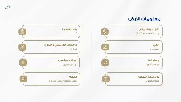 أرض للبيع في شارع طريق عرفات, حي المصانع, مدينة الرياض, منطقة الرياض صورة 2
