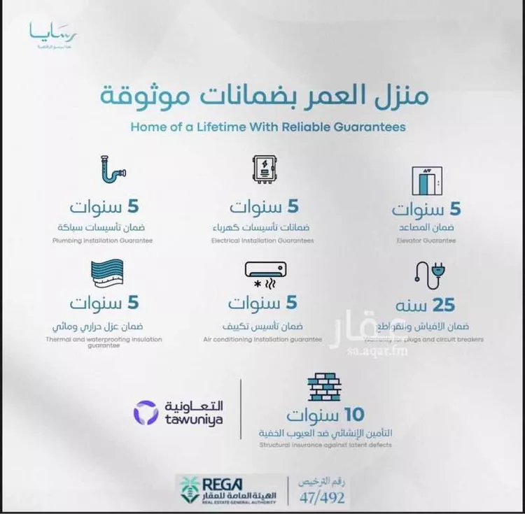 شقة للبيع في شارع ابي القاسم الخوارزمي, حي أبحر الجنوبية, مدينة جدة, منطقة مكة المكرمة 1 صورة