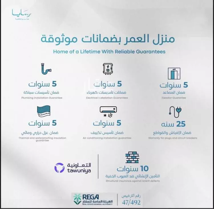 Apartment for Sale in Jeddah Obhur Al Janoubiah