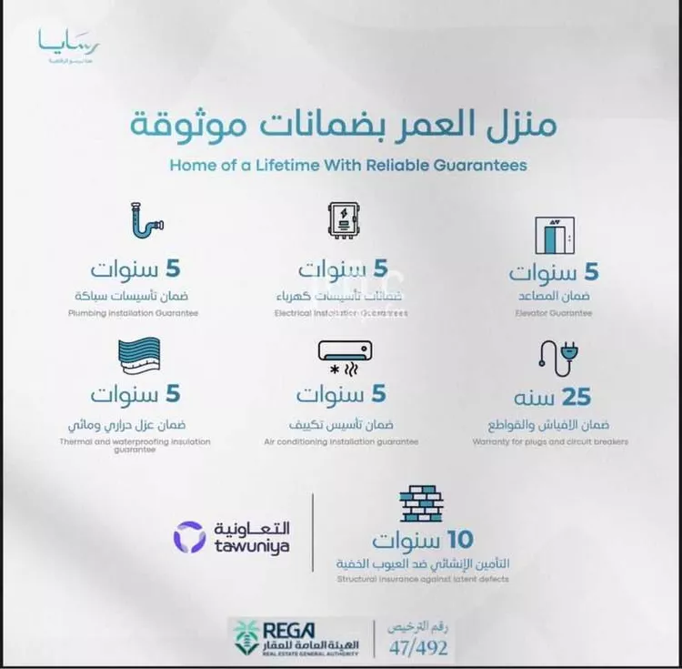 شقة للبيع في شارع رافع الاشجعي, حي أبحر الجنوبية, مدينة جدة, منطقة مكة المكرمة 9
