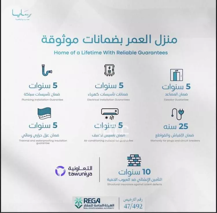 شقة للبيع في شارع عبد الله بن الشرف, حي أبحر الجنوبية, مدينة جدة, منطقة مكة المكرمة 1 صورة