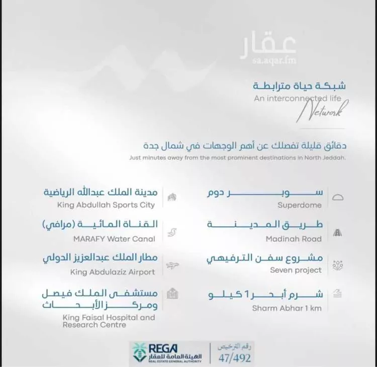 شقة للبيع في شارع عبد الله بن الشرف, حي أبحر الجنوبية, مدينة جدة, منطقة مكة المكرمة صورة 2