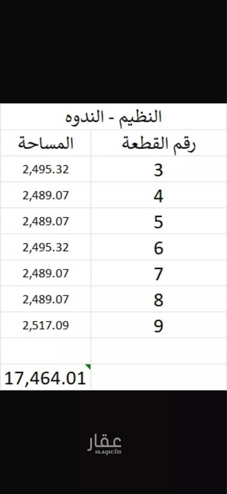 أرض للبيع في شارع خريص, حي الندوة, مدينة الرياض, منطقة الرياض صورة 3