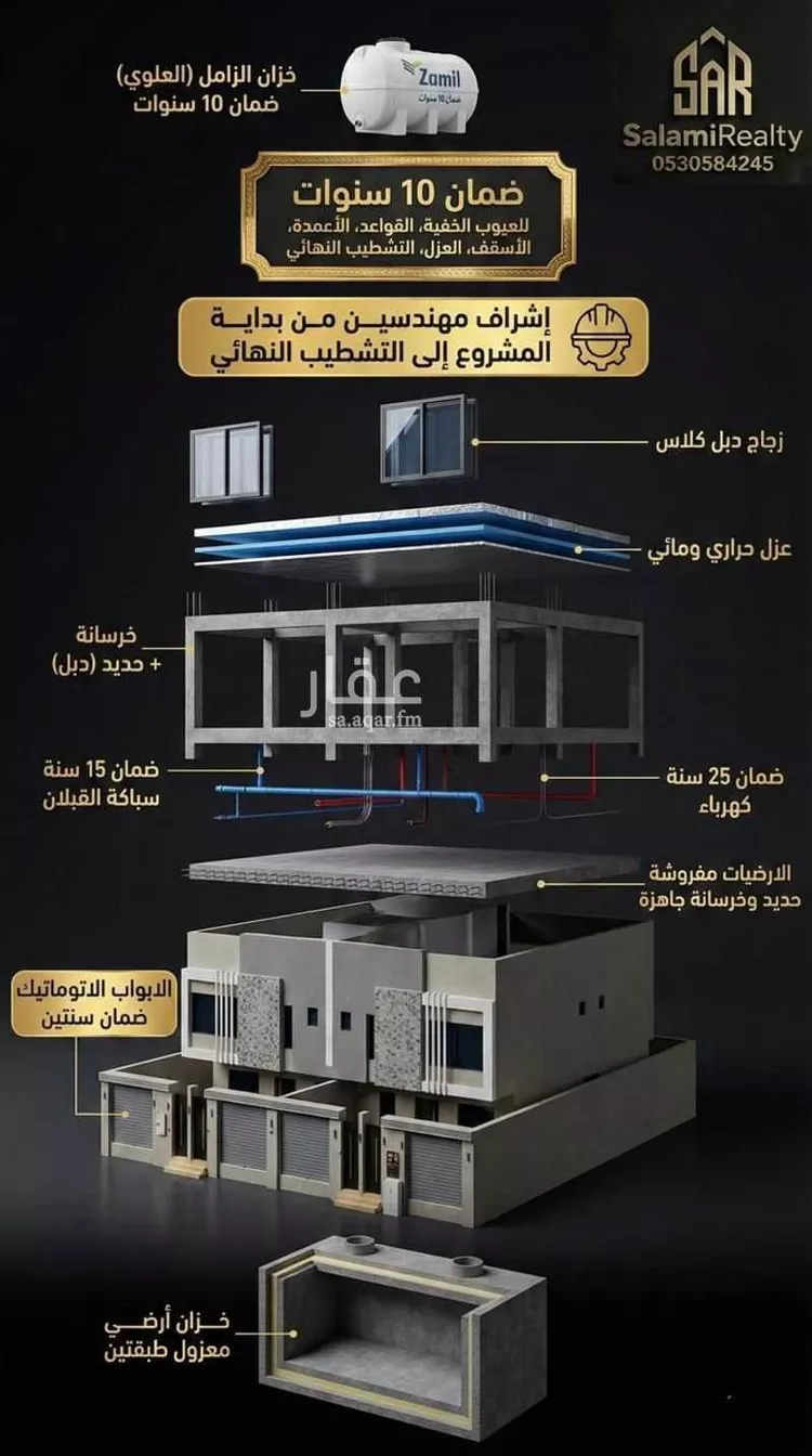 شقة للبيع في شارع الامام مسلم, حي بدر, مدينة الرياض, منطقة الرياض صورة 2