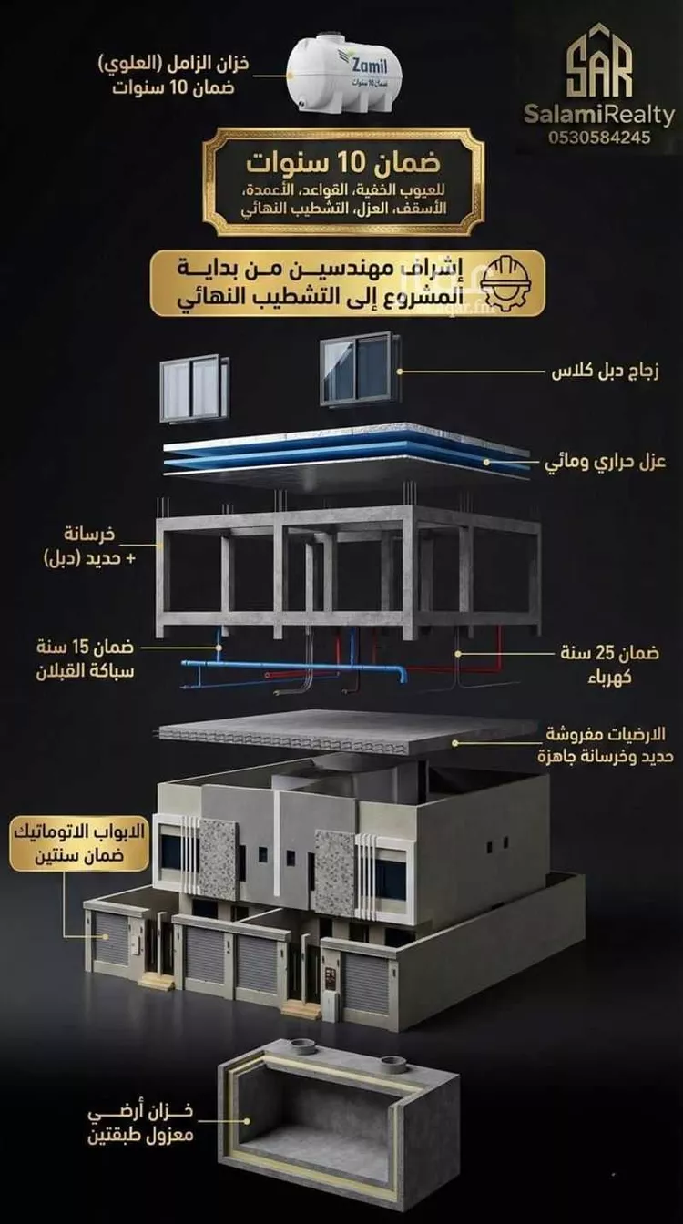 شقة للبيع في شارع شارع الامام مسلم, حي بدر, مدينة الرياض, منطقة الرياض صورة 2