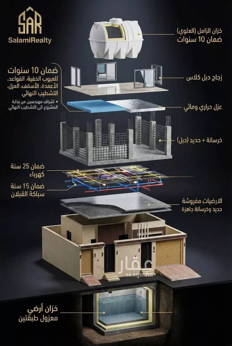 Apartment for Sale in Riyadh Taiba