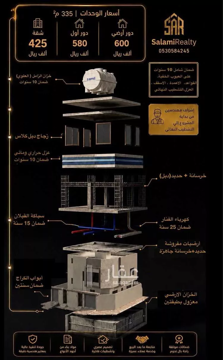 دور للبيع في شارع بدون, حي طيبة, مدينة الرياض, منطقة الرياض صورة 2
