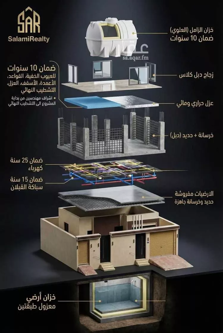 دور للبيع في شارع بدون, حي طيبة, مدينة الرياض, منطقة الرياض صورة 3