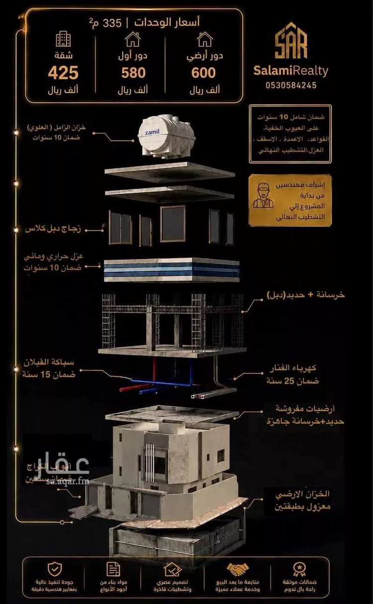 دور للبيع في شارع بدون, حي طيبة, مدينة الرياض, منطقة الرياض صورة 3