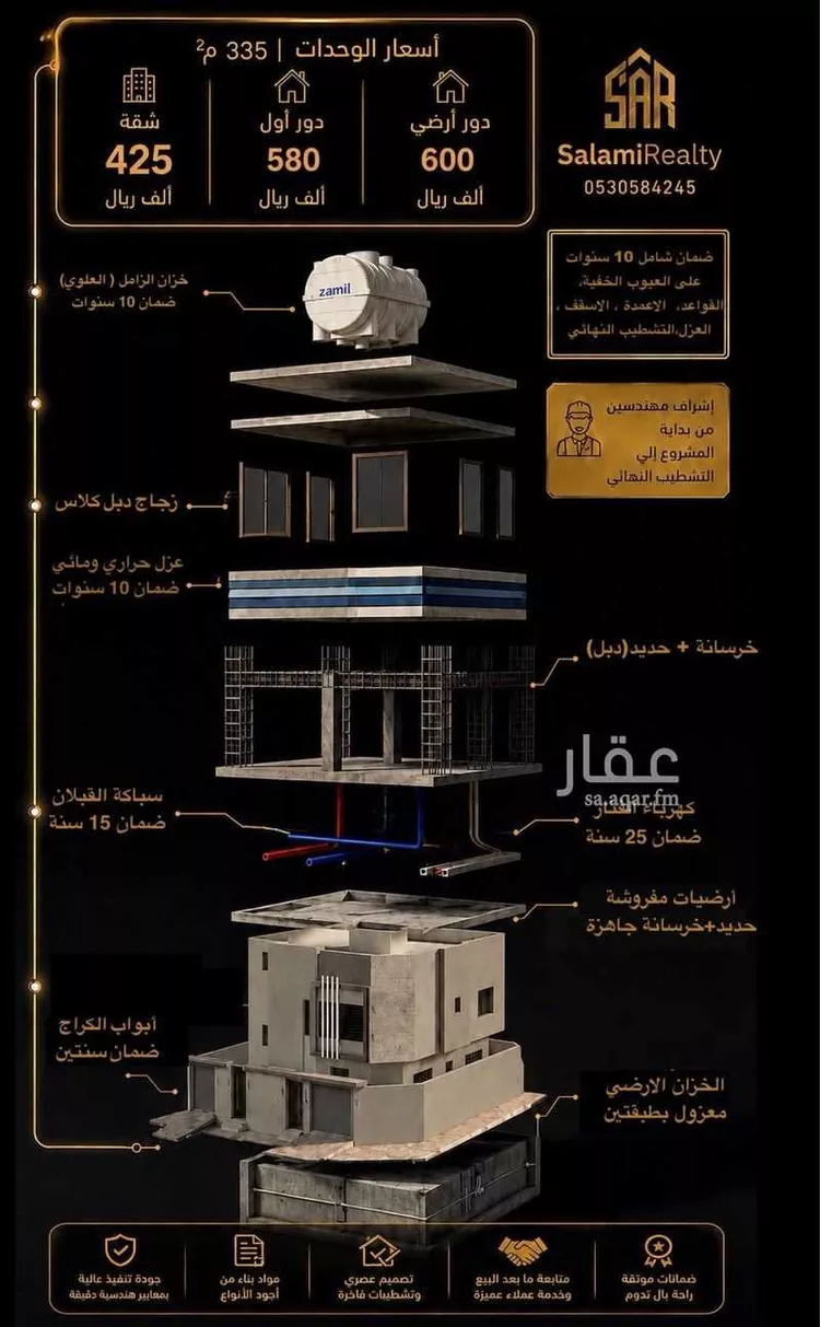 شقة للبيع في حي طيبة, مدينة الرياض, منطقة الرياض صورة 2