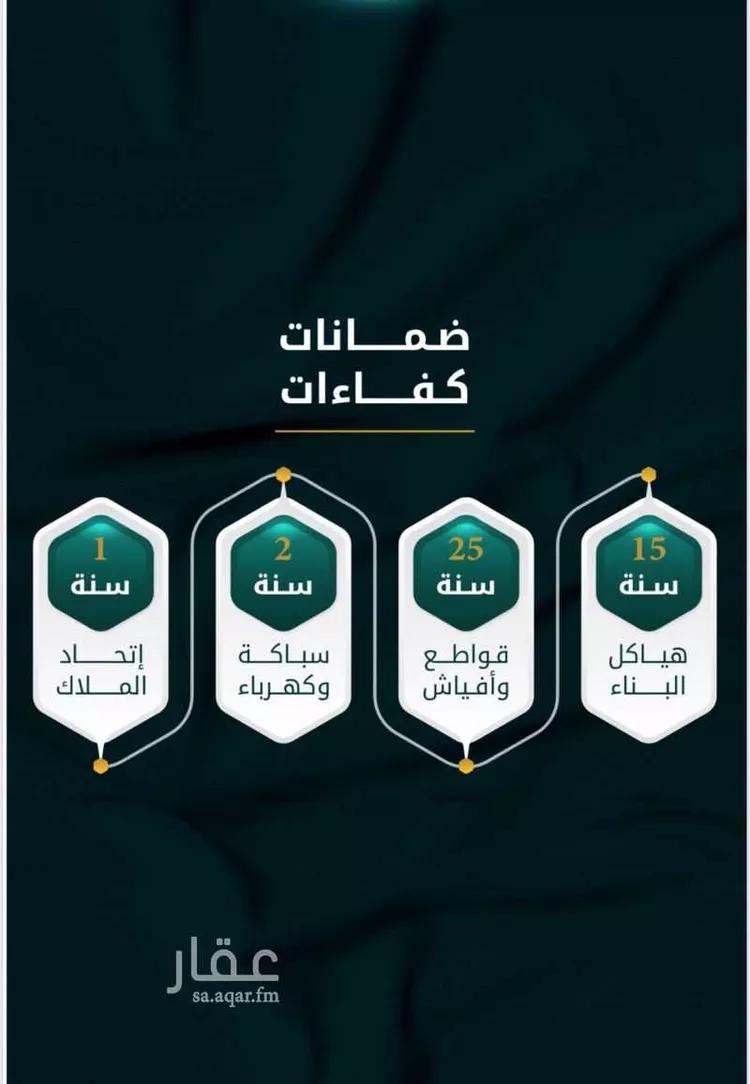 شقة للبيع في شارع محمد صالح ابو زناد, حي الروضة, مدينة جدة, منطقة مكة المكرمة صورة 2