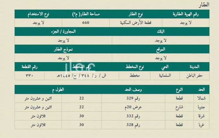 Land for Sale in Hafr Al Batin Al Nahdah