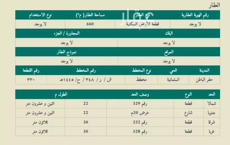 أرض للبيع في هجرة فهيد اللغيصم ، حفر الباطن