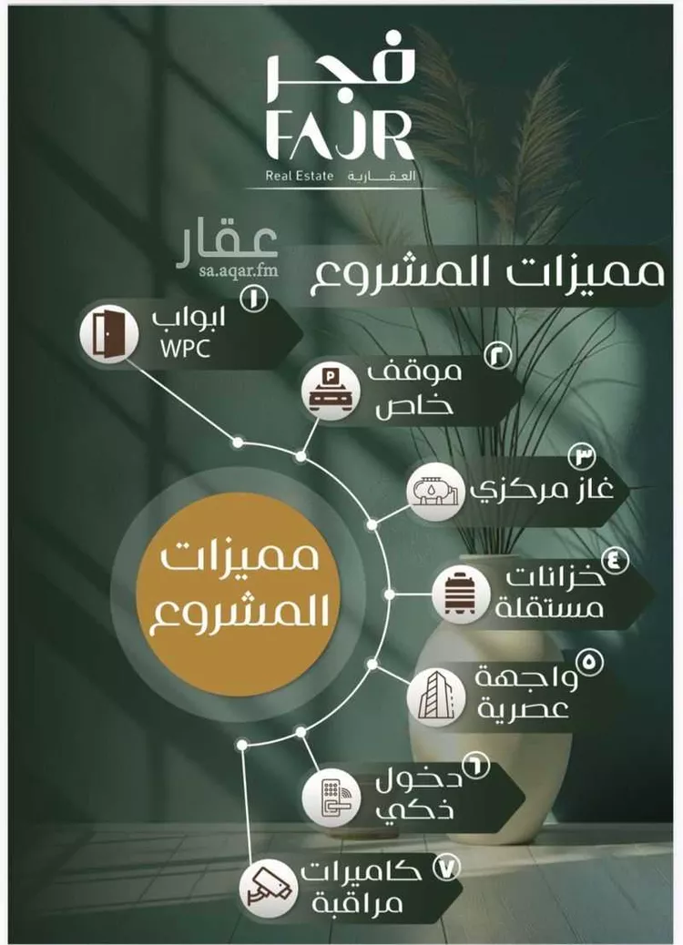 شقة للبيع في شارع عبدالله الأعرابي, حي الصفاء, مدينة جدة, منطقة مكة المكرمة