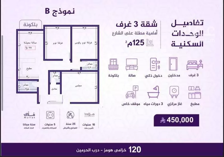شقة للبيع في شارع احمد بن عيسى الرومي, حي الفيحاء, مدينة جدة, منطقة مكة المكرمة صورة 5
