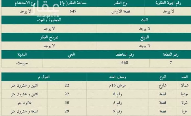 أرض للبيع في شارع 952266, حي حي ج1, مدينة حريملاء, منطقة الرياض