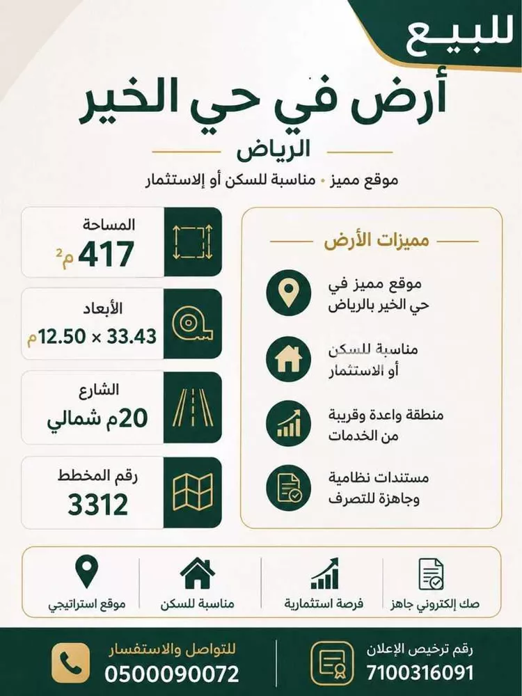 أرض للبيع في شارع 20, حي الخير, مدينة الرياض, منطقة الرياض