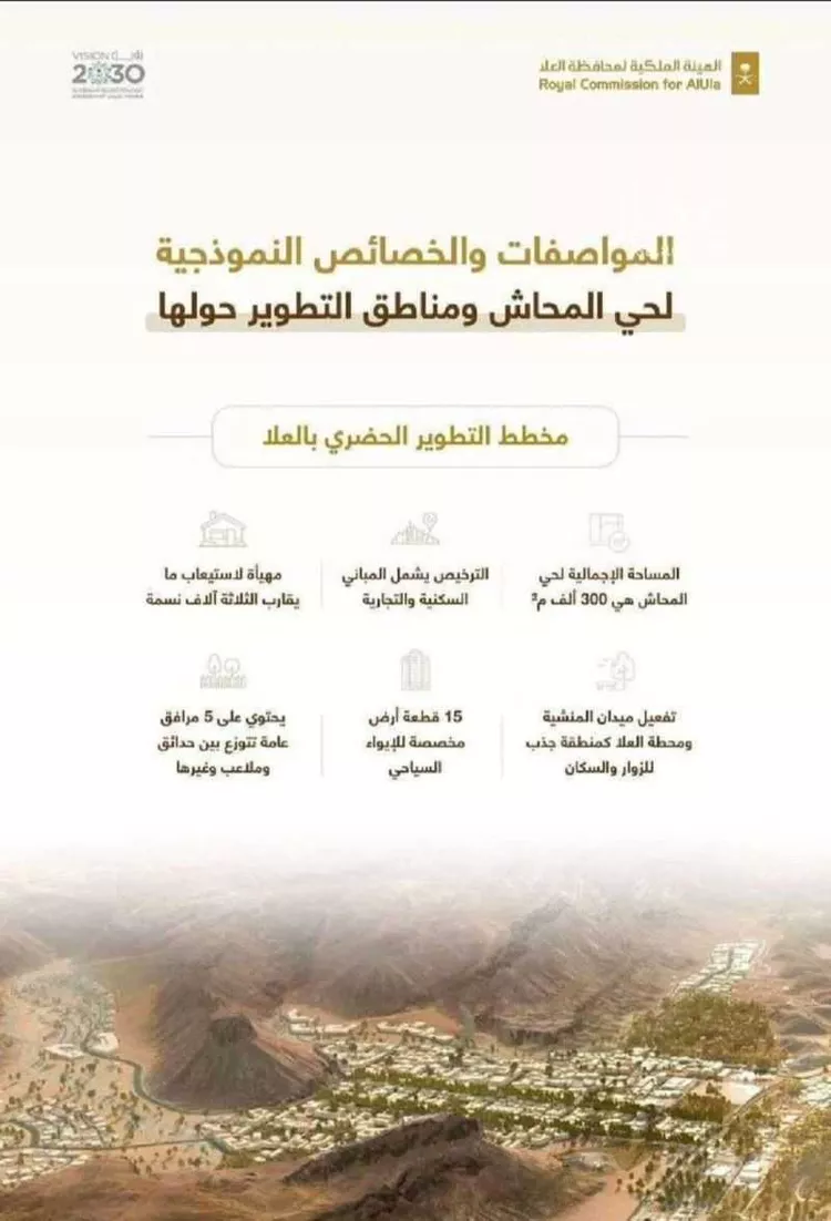أرض للبيع في شارع علي بن أبي طالب ، حي المحاش ، العلا ، العلا