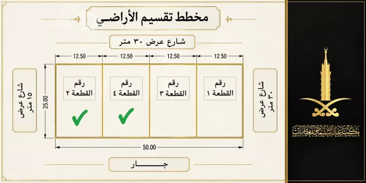 أرض للإيجار في شارع غازي عبيد مدني, حي الأمواج, مدينة جدة, منطقة مكة المكرمة 5