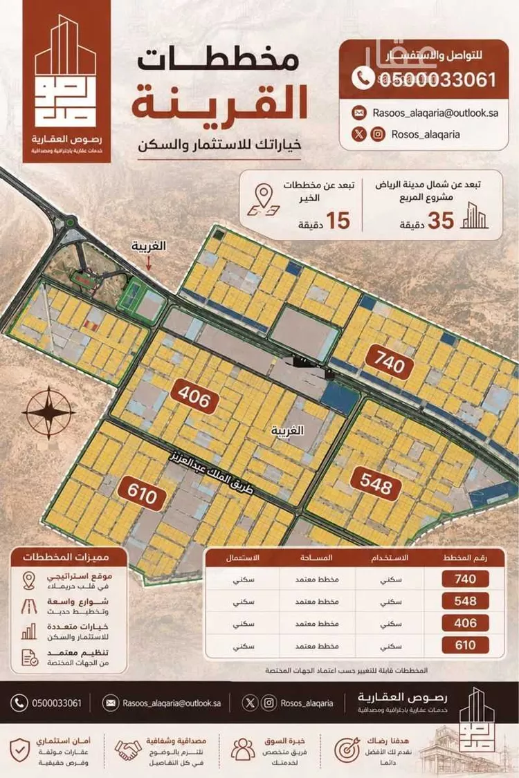 أرض للبيع في حي القرينة الجديدة, مدينة حريملاء, منطقة الرياض صورة 3