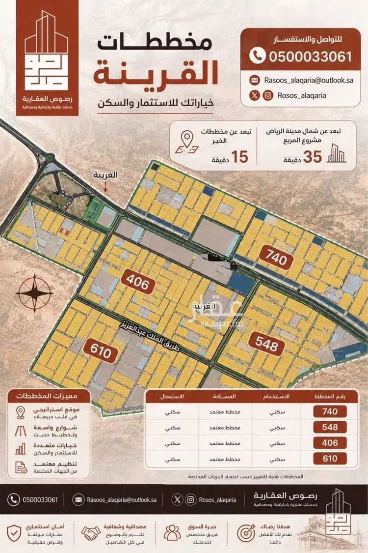 أرض للبيع في حي القرينة الجديدة, مدينة حريملاء, منطقة الرياض 3