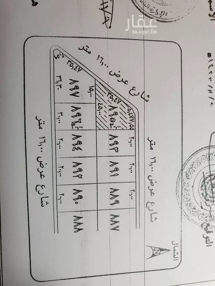 أرض للبيع في شارع أبي المعالي التميمي, حي الحمدانية, مدينة جدة, منطقة مكة المكرمة صورة 3