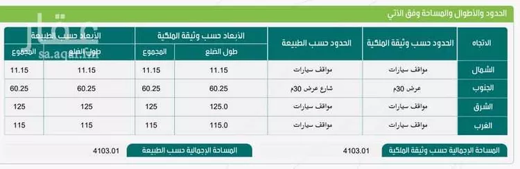 أرض للبيع في حي الدفاع, مدينة المدينه المنوره, منطقة المدينة المنورة صورة 2