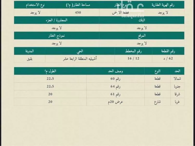 أرض للبيع في حي حي أشبيلية - بقيق, مدينة بقيق, المنطقة الشرقية