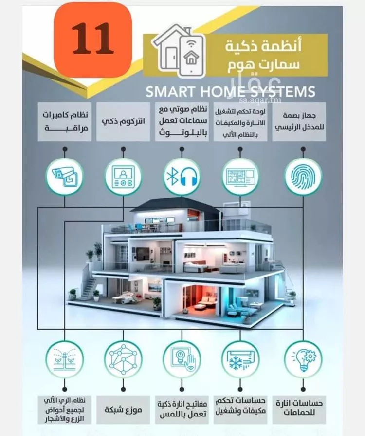 فيلا للبيع في شارع الحارث بن مالك الأنصاري, حي الشامية الجديد, مدينة مكه المكرمه, منطقة مكة المكرمة صورة 4