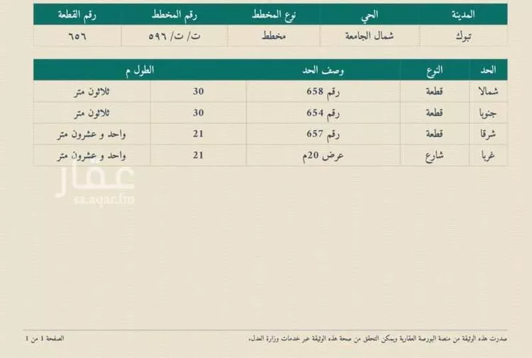 أرض للبيع في شارع ابو سفيان بن حرب , حي شمال الجامعة, مدينة تبوك, منطقة تبوك صورة 5