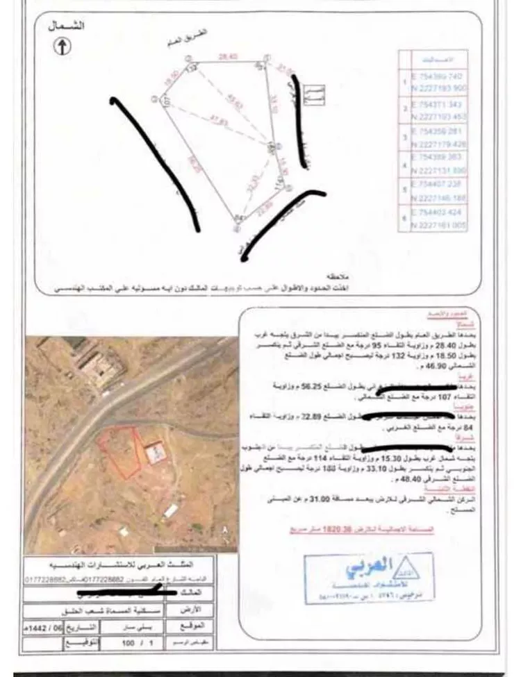 أرض للإيجار في بني سار ، منطقة الباحة صورة 3