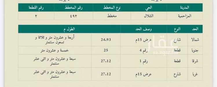 أرض للبيع في شارع الشلال 10 ، حي المحمدية ، المزاحمية ، المزاحمية
