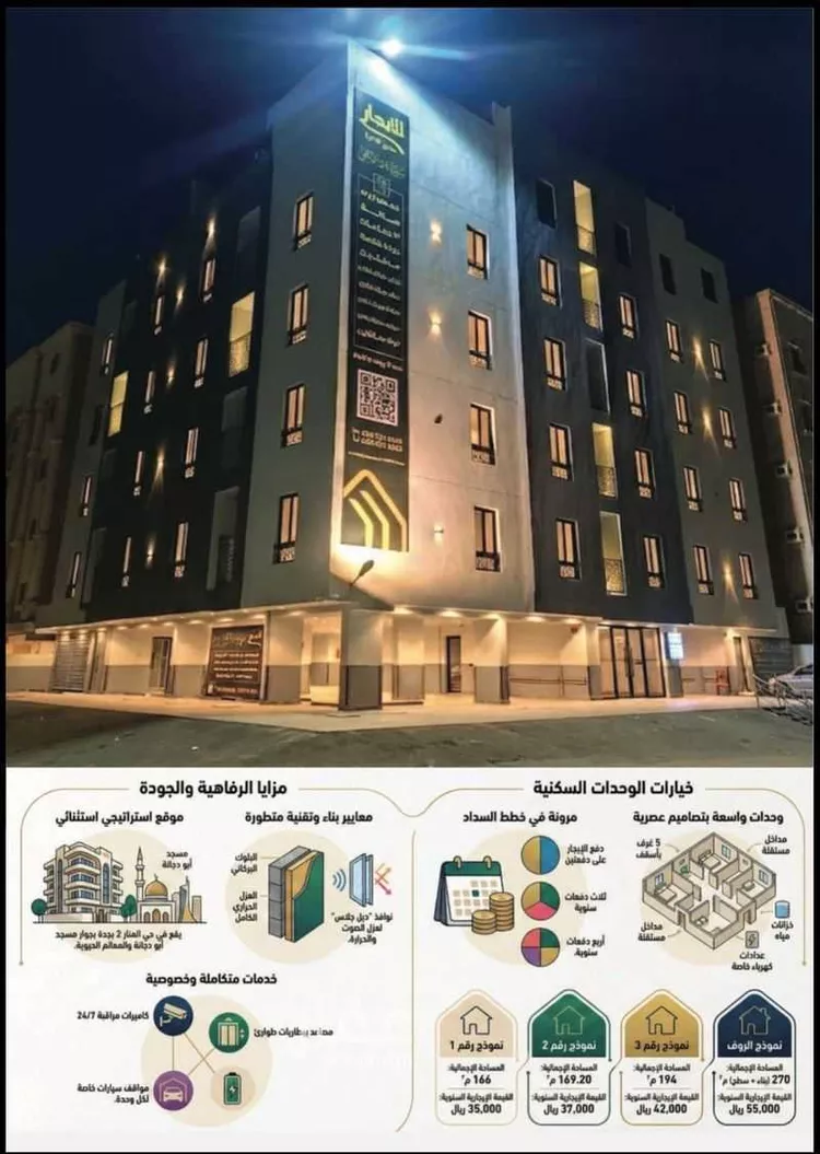 شقة للإيجار في شارع ابو القاسم, حي المنار, مدينة جدة, منطقة مكة المكرمة