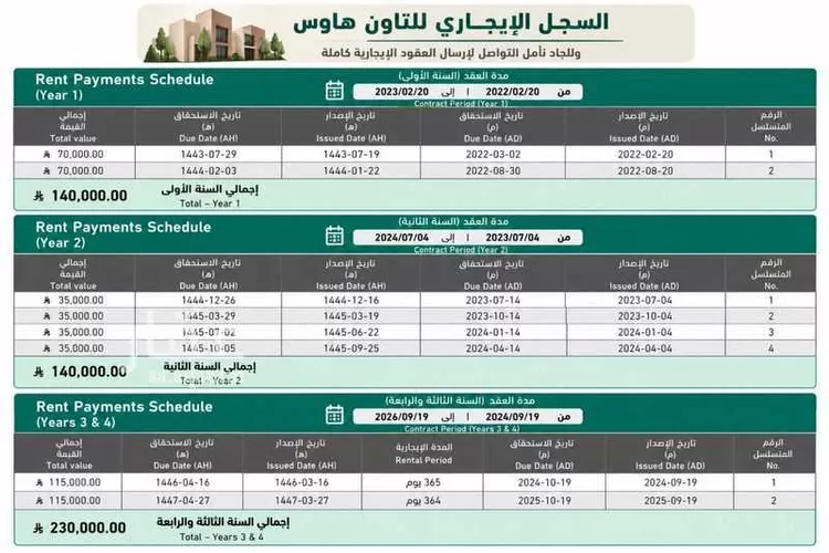 فيلا للبيع في شارع وادي هجر, حي الملقا, مدينة الرياض, منطقة الرياض 6